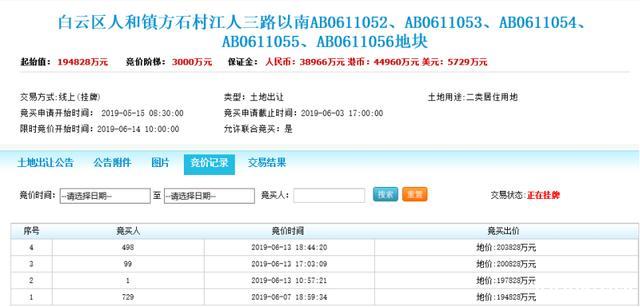 广州空港经济区今日首卖宅地！未拍先热！已有10房企报价