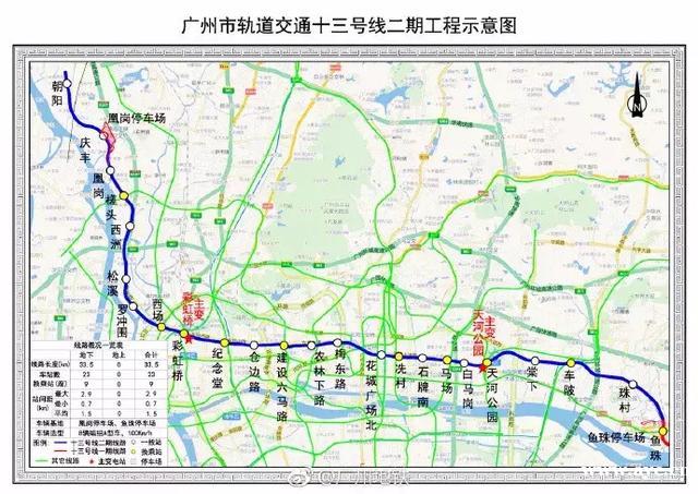 广州8条新建地铁线有望2022年建成！这些线路有重大进展！