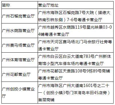 明年起，ETC将成为广州高快速路主要收费方式