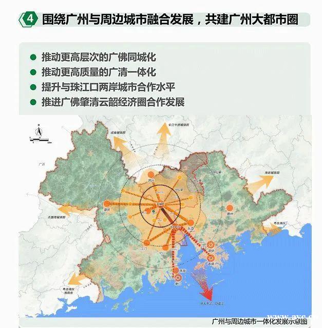 广州都市圈的雄心与担当对于广东和中国意味着什么