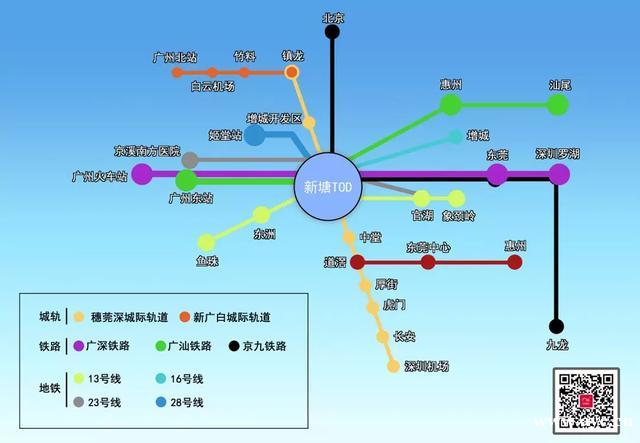 想知道广州哪里最值得投资？看这篇就够了！