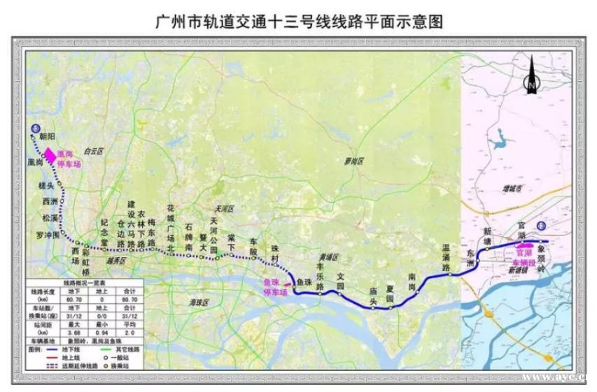 近日,地铁13号线二期天河区段石牌南站国有土地上房屋征收补偿方案