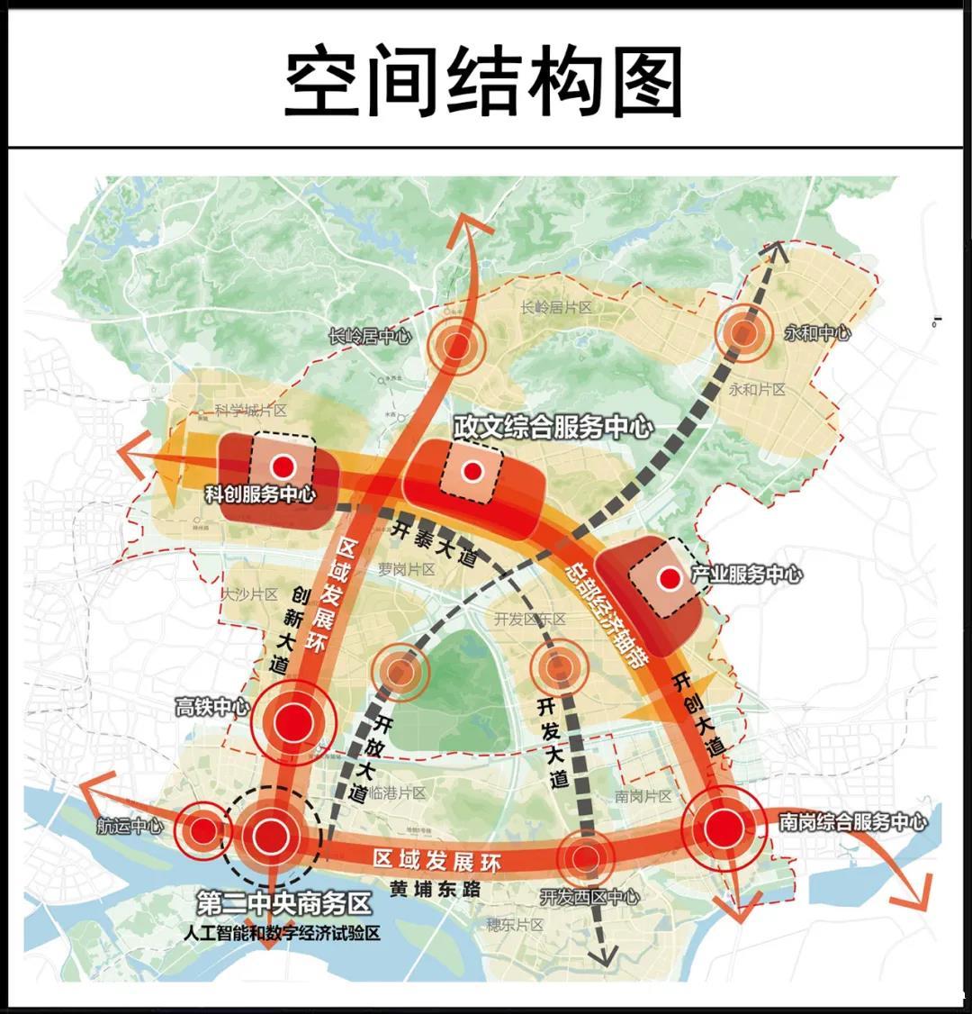 厉害了！广州科学城扩容7倍，权威规划设计图首次曝光