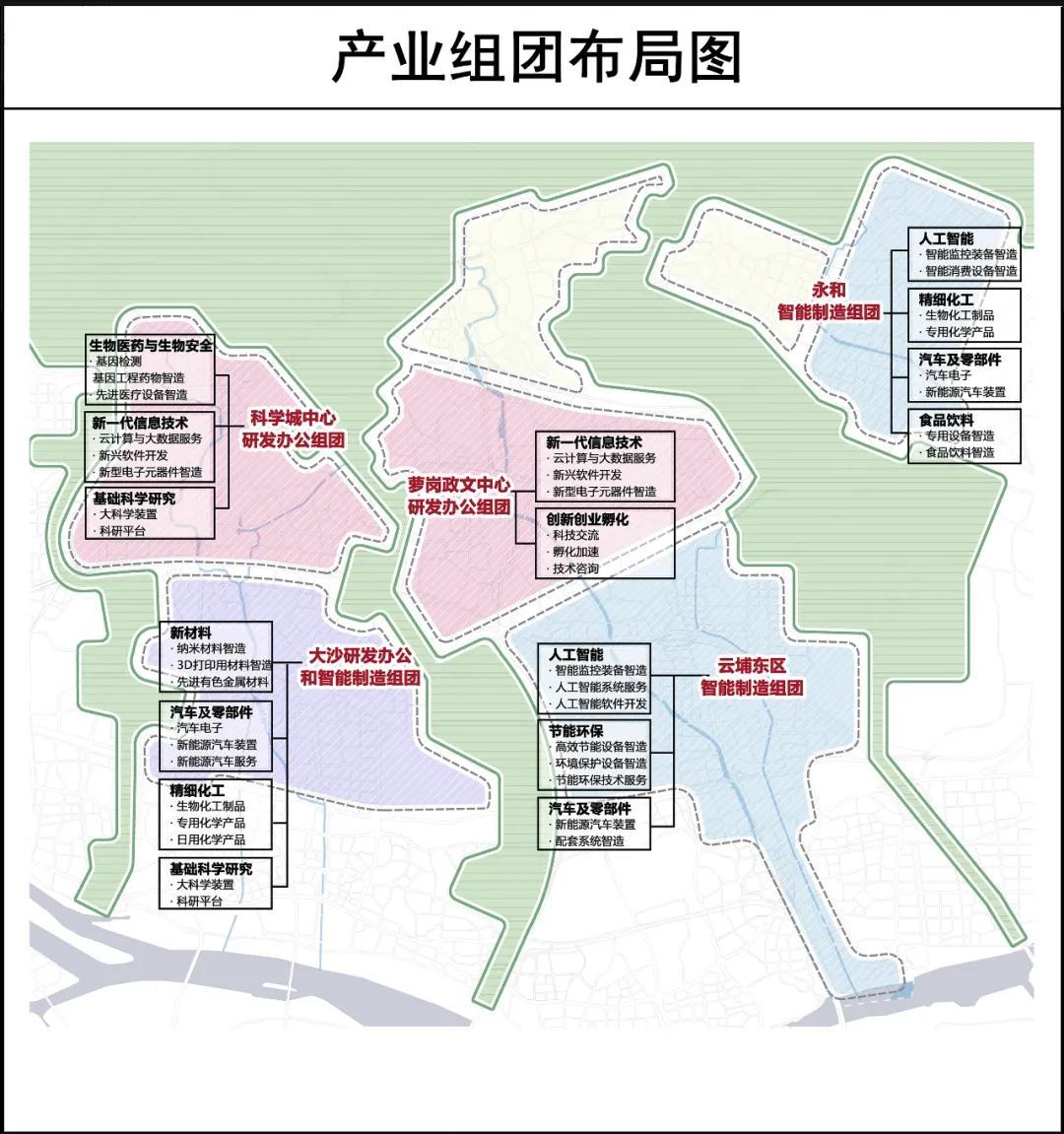 厉害了！广州科学城扩容7倍，权威规划设计图首次曝光