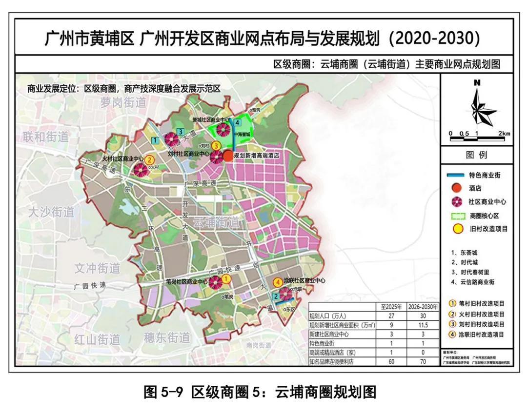 黄埔区各板块的前景与投资价值