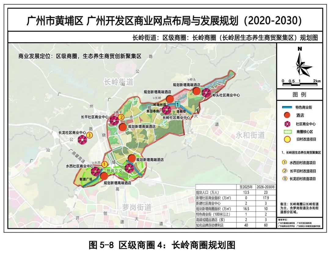 黄埔区各板块的前景与投资价值