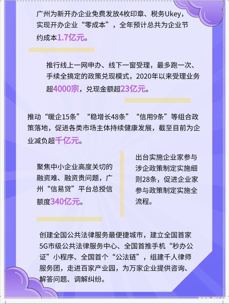 “牛”年开局话愿景 | 广州构建国际一流营商环境，增创改革发展新优势