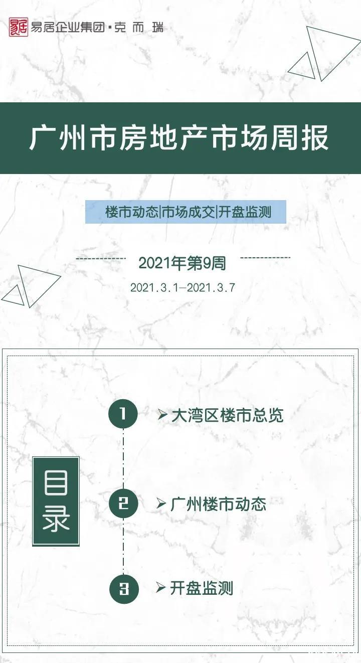 信号！成交暴涨，房价跳涨、新房断供！广州楼市有多疯狂？