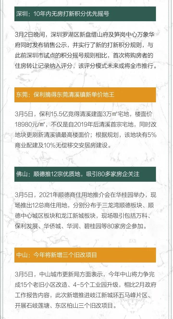 信号！成交暴涨，房价跳涨、新房断供！广州楼市有多疯狂？