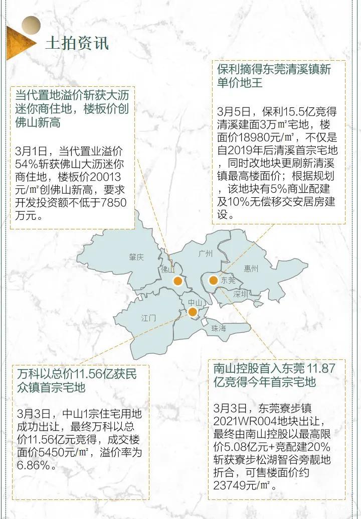 信号！成交暴涨，房价跳涨、新房断供！广州楼市有多疯狂？