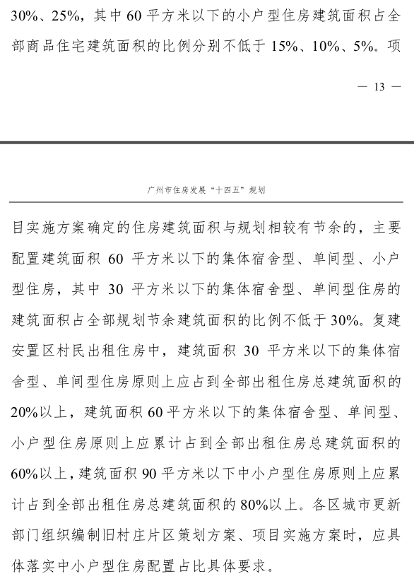 广州住房“十四五”规划：不缺房，增65万套新房！限价继续