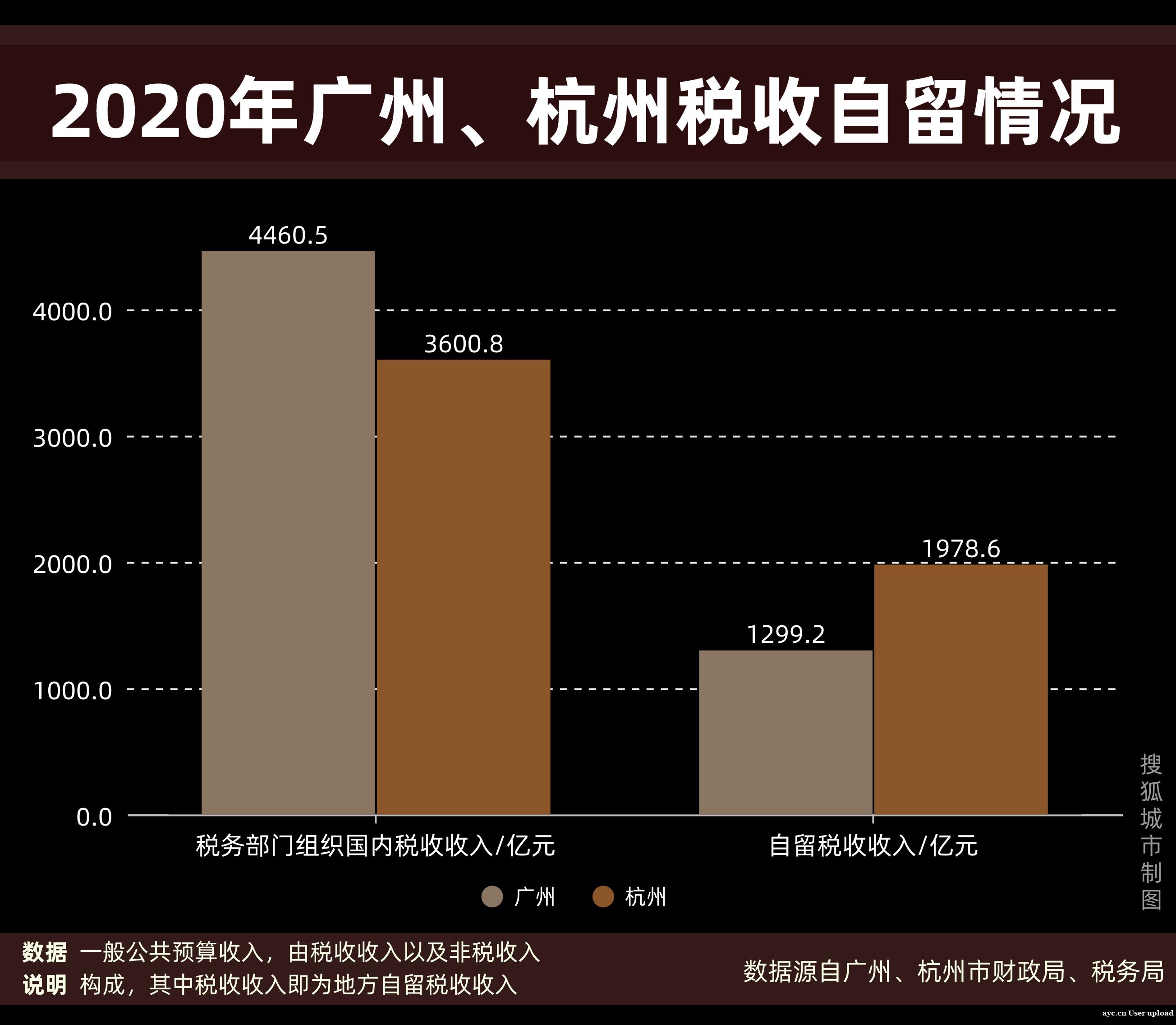 财经网站官网_炒股要看的财经网站_财经网站