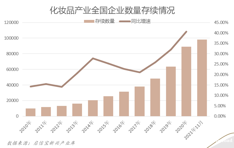 上海VS广州，谁“干得更漂亮”？