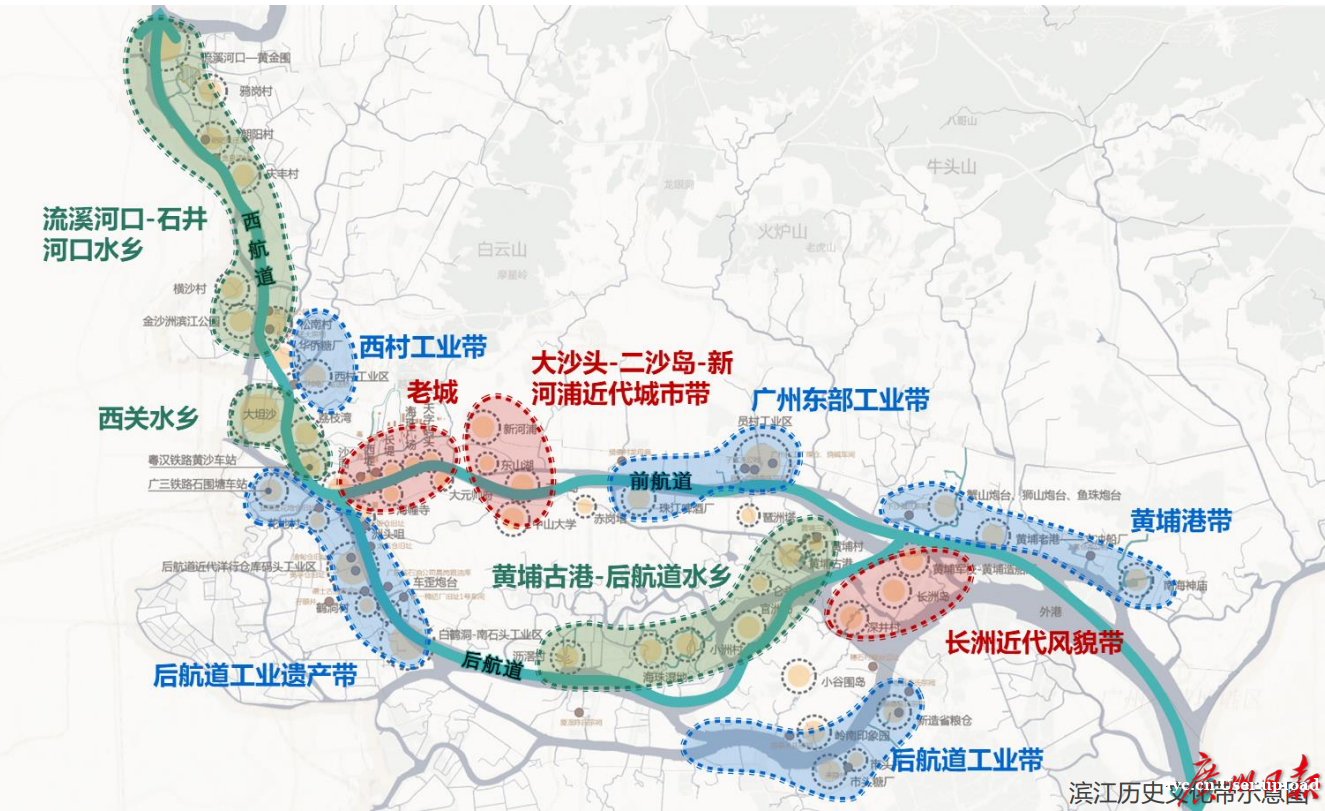 《广州市珠江沿岸高质量发展建设规划（草案）》公示