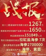 2020趣养鱼“互联网+实体养殖”坚持科学养殖,为社会创造价