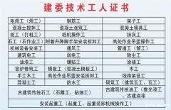 重庆市2021巴南区怎么报名啊 - 建委焊工的报名地点