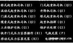 2021年重庆市城口县施工劳务员今年还能年审吗-大足安全员考