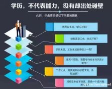 网络远程教育传媒大学大专本科全程托管北京学历招生