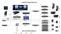 专业音响 音视频系统整体解决方案 郑州川利卡