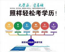 北京自学考试专升本地质大学自考工程管理本科招生简章