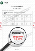 学校、幼儿园的福音！伟而特红外供暖有效预防病毒传播